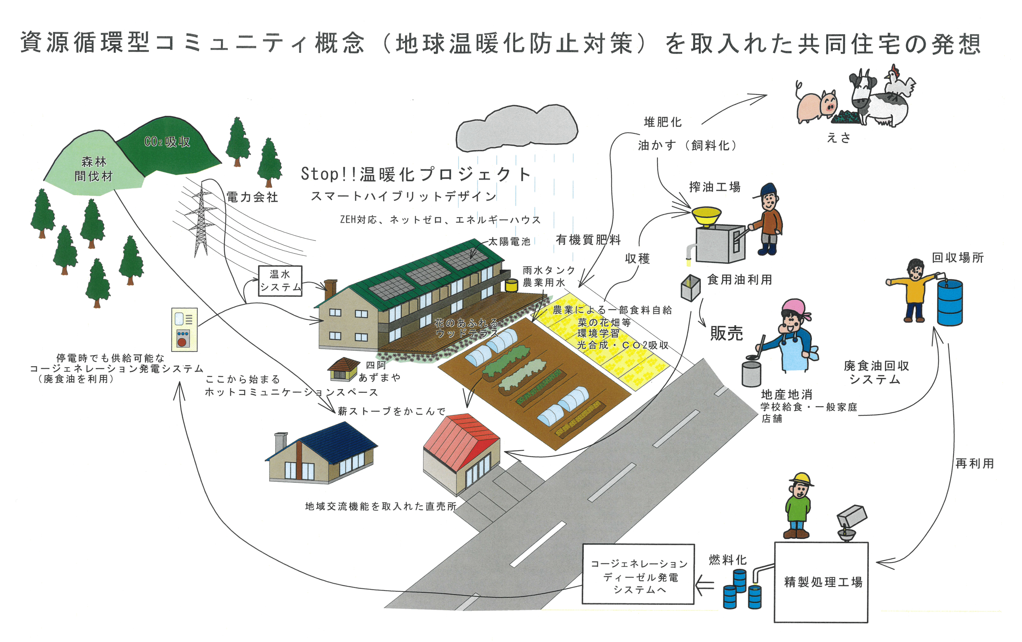 社長メッセージ